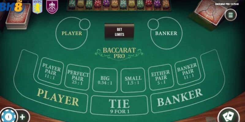 Những câu hỏi thường gặp về khi chơi Baccarat 123win anh em nên biết